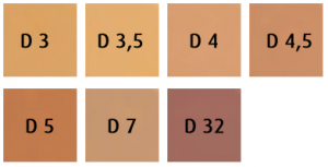 Dermacolor Camouflagecreme 4ml Kleurenkaart